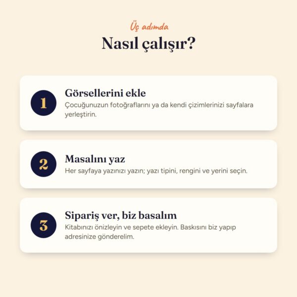 Kendi Kitabını Tasarla - Görsel 4