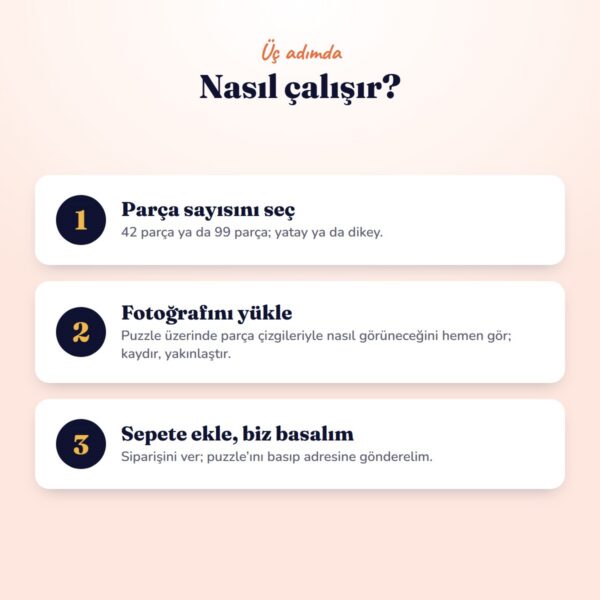 Kendi puzzle’ını tasarla: üç adımda nasıl çalışır